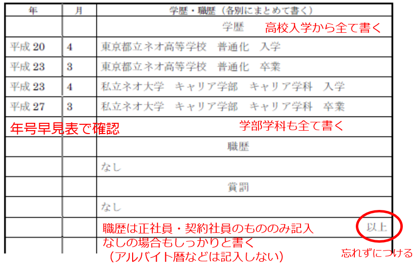 送り エントリー 方 シート エントリーシートを提出する際の適切な送り方